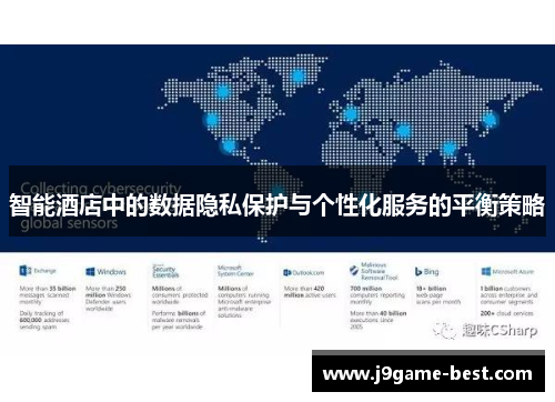智能酒店中的数据隐私保护与个性化服务的平衡策略